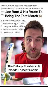 Joe Root Scores 39th Test Century Vs India