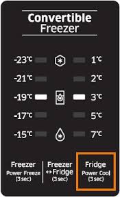 Recommended Temperatures For Your Samsung Refrigerator | Samsung Canada