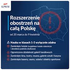 Dotychczasowe obostrzenia związane z pandemią koronawirusa zostają wydłużone do końca stycznia. Obostrzenia W Calej Polsce Od 20 Marca Gmina I Miasto Miechow