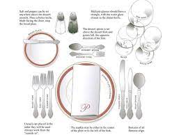 A Formal Dinner Enjoy Yourself Breakfast Table Setting Breakfast Table Formal Table Setting