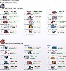 You are the general manager of a basketball team, tasked with. Paspn Mock Gm Fantasy Basketball From 30 Team Leagues To 8 Team Leagues