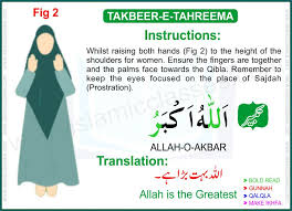 Learn How To Perform Salah Step By Step For Women