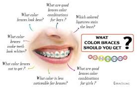 Neons are a popular choice for summer, as are ocean and sand color combos. You Don T Have To Be A Genius To Choose Braces Colors