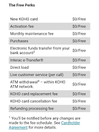 Monthly inactivity fee of $2.95 after 12 consecutive months of inactivity. Koho Prepaid Visa Introduction