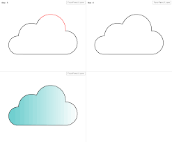 Pin On Clouds