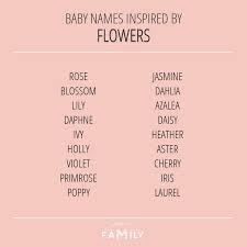 Pin On Baby Names