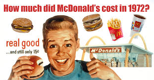 Then, the mcdonald's burger is topped with a tangy pickle, chopped onions, ketchup and mustard. Can You Guess How Much These Items At Mcdonalds Cost In 1972