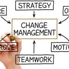 Whether you are facing change at work, or anywhere in life, these quotes about change will give you the inspiration you need to get through. Funny Quotes Change Management 2 Pearltrees
