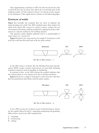 Welding Symbols On_drawings