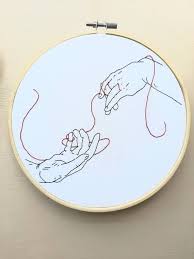 Creation Of Adam Inspired Hand Embroidery Finished Michael Etsy In 2021 Cute Embroidery Patterns Clothes Embroidery Diy Hand Embroidery