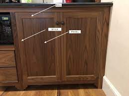 I ll be replacing all my kitchen cabinet doors and drawer fronts and was thinking of having someone do it for me but to be truthful there really is no reason. How To Make A Raised Panel Door Florida School Of Woodwork