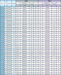 Apec Pump Enterprise Corp Current Product