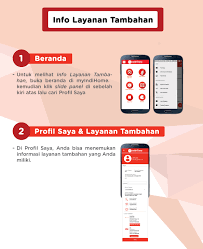 Dapatkan info tentang harga terbaru paket internet indihome se indonesia tahun 2019 serta daftar paket layanan yang ditawarkan indihome. Indihome Malang