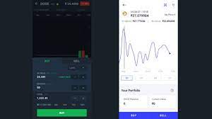 Buy many different cryptocurrencies with inr on this. How To Buy Dogecoin In India Here Is The Step By Step Process You Can Use To Buy Doge