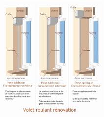 Bloc Volet Brico Depot Archives Luckytroll