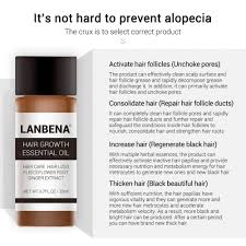Hair growth depends on many different factors, including your genetics, diet, exercise, stress, and lifestyle habits. Fast Hair Growth Products Best Hair Products For Men Hair Pomade Best Hair Gel For Men Make Your Hair Grow Faster Biotin For Hair Loss Pomade For Men Emporiaz