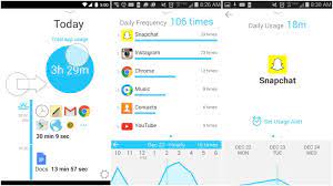 Check spelling or type a new query. How To See How Much Time You Re Spending On Android Apps