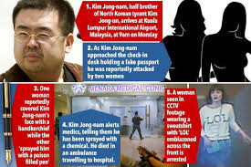 He had been living with his second wife in. What Happened To Kim Jong Nam What Is The Poison Vx And What Has Kim Jong Un Said About His Half Brother S Death