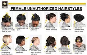 Cutting hair short is a rite of passage when entering the military and functions as part of the uniform. Army Grooming Standards For 2021 Hair Mustache And Nail Regulations