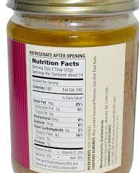 Pin On Food Nutrition Facts