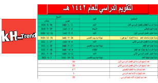 متى تبدا الدراسة ، متى بدايه الدراسه السنه الجايه ، متى اول ايام المدرسة ١٤٤١، كم يوم باقي للمدرسة 2019 ، موعد افتتاح المدارس في السعودية , موعد فتح المدارس. ÙƒÙ… Ø¨Ø§Ù‚ÙŠ Ø¹Ù„Ù‰ Ø§Ù„Ù…Ø¯Ø±Ø³Ø© 2020 Ø§Ù„Ø³Ø¹ÙˆØ¯ÙŠØ© Ø§Ù„Ù…ÙˆØ¹Ø¯ Ø§Ù„Ø±Ø³Ù…ÙŠ Ø§Ù„Ø®Ù„ÙŠØ¬ ØªØ±Ù†Ø¯