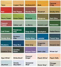 Punctual Wood Polish Color Chart Kiwi Color Chart Lincoln