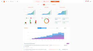 Freebie Better Looking Google Chart Styles Weekdone