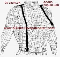 dikis kaliplari ve patronlari beden olculeri nasil alinir dikis moda yeni baslayanlar dikis