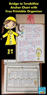 Bridge To Terabithia Book Units Teacher Bridge To Terabithia Creative Teaching Book Study