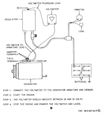 Briggs & stratton supplies electrical components pertaining to the engine only. Custom Autosound Wiring Diagram 68ae3f60e1da9c0a5ecb91ffaedd9c91 Alternator Wiring Diagram Alternator Wiring Diagram