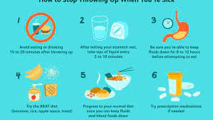 How To Stop Throwing Up: Tips And Treatments