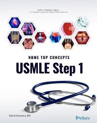 USMLE & NBME Top Concepts Notes | HyGuru