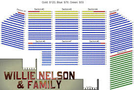 Owensboro Convention Center Seating Chart Elcho Table