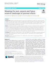 Pdf Mapping The Past Present And Future Research Landscape Of Paternal Effects