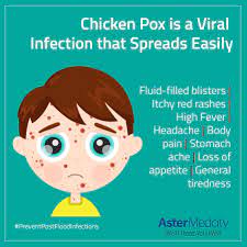 Pin On Chicken Pox