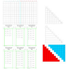 Subtraction Strip Board With Tables Set