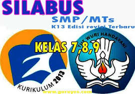 Download silabus ppkn smp kurikulum 2013 revisi 2016. Download Silabus Qurdis Kelas 7 8 9 K13 Revisi 2020 Situs Guru