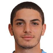 David Basa FM 2021 Profile, Reviews