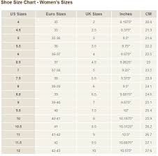 Check spelling or type a new query. à¸•à¸²à¸£à¸²à¸‡à¹€à¸— à¸¢à¸šà¹„à¸‹à¸ª à¸£à¸­à¸‡à¹€à¸— à¸² Us Uk Eu Luxshoely Com