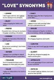 Synonyms