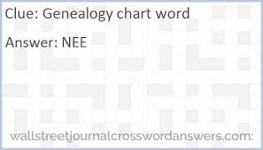 Genealogy Chart Word Crossword Clue
