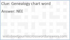 Genealogy Chart Word Crossword Clue