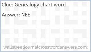 genealogy chart word crossword clue