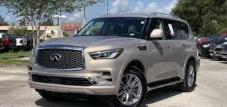 Used Car Of The Week 2019 Infiniti Qx80 Driver S Auto Mart