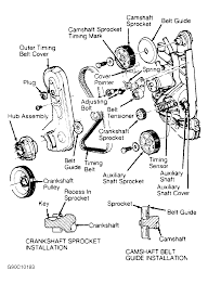 1998 ford ranger engine wiring diagram. 93 Ford Ranger Engine Diagram Wiring Diagram All Rent Request Rent Request Huevoprint It