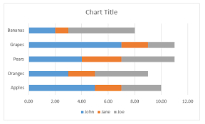 stacked bar chart in excel examples with excel template