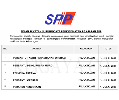 Maybe you would like to learn more about one of these? Jawatan Kosong Terkini Jawatan Kosong Sektor Kerajaan Facebook
