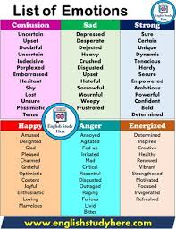 List Of Emotions In English English Writing Skills English Writing English Words