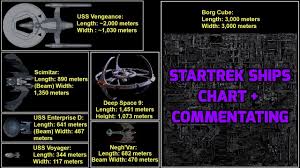 Star Trek Ships Comparison Chart