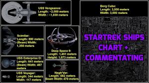 star trek ships comparison chart